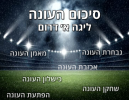 סיכום עונת 2016/17 ליגה א' דרום