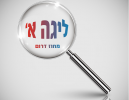 בזכוכית מגדלת: על המחזור האחרון בליגה א' דרום