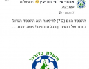 אוהדי עירוני מודיעין נגד ההנהלה: 
