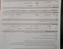 הפועל כאוכב הגישה תלונה במשטרה נגד צמד הקוונים בהפסד לריינה