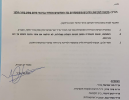 קדוסי דורש הליכים משמעתיים נגד אדומים אשדוד