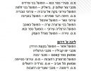 ליגה א' בפתח: כפר שלם מול אילת וטבריה בבאקה במחזור הפתיחה