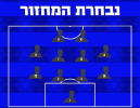נווה שאנן בפסגה: נבחרת המחזור הרביעי בליגה א' צפון