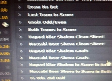 ההימורים אמש על המשחק בכפר שלם.