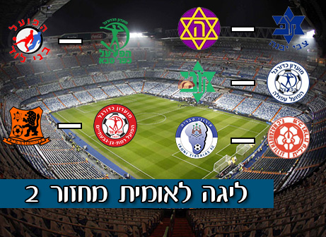 מחזור שני בליגה הלאומית