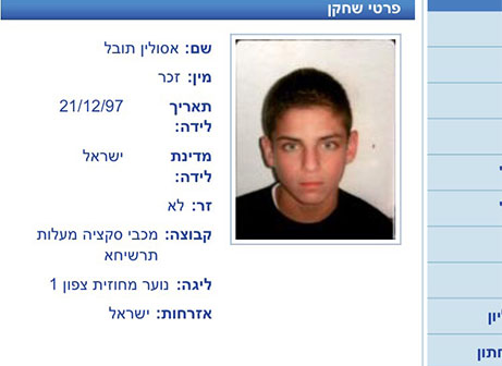 תובל אסולין. מעלות לא לקחו את האדום בחשבון