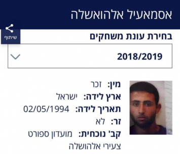 שחקן המריבה (אסמאעיל אלהואשלה)