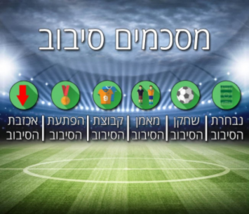 סיכום הסיבוב הראשון בליגה א' צפון