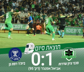 ברכות לשדרות (פייסבוק הקבוצה)