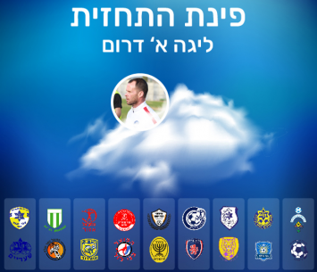 המחזור ה-27 בליגה א' דרום