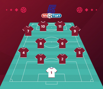 נבחרת הדרום