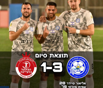 כובשי השערים (מדיה מ.ס קרית ים)