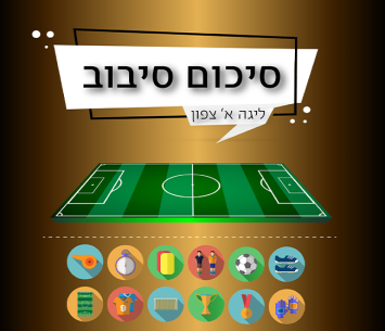 סיכום הסיבוב במחוז הצפוני