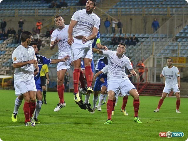 ממוצע גילאים נמוך, שחקני הרצליה