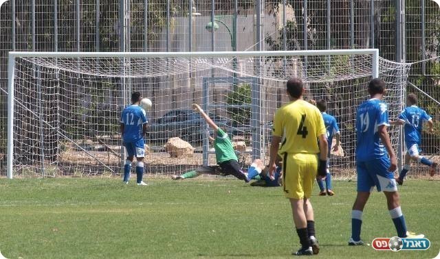 כיפר על ההחמצה. מעבי כובש. 