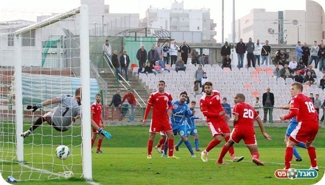 כדור חופשי חכם. שמש גובש (צילום: גיא יצחקי, האתר הרשמי של אוהדי קטמון)