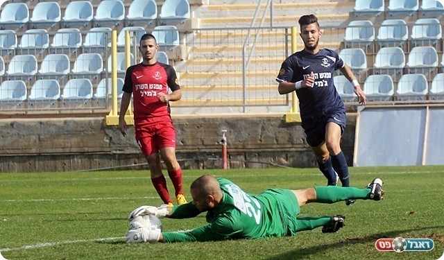 ולוי קולט ללא קושי מיוחד 