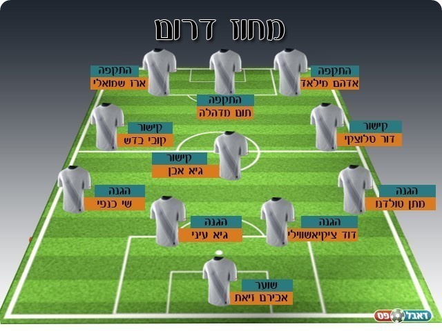 נבחרת המחוז הדרומי