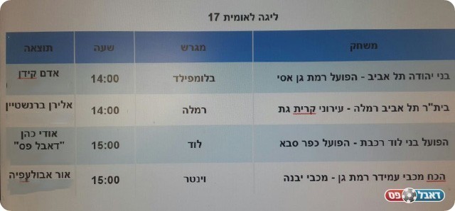 ליגה לאומית