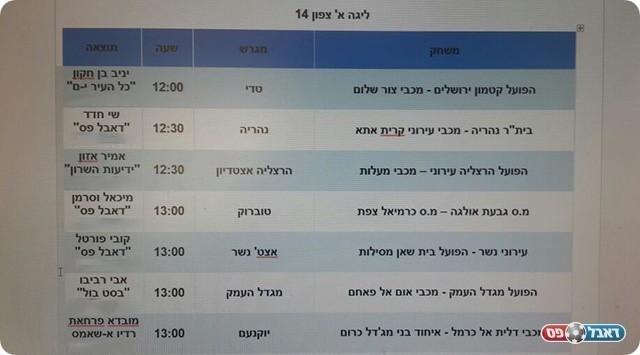 ליגה א' צפון